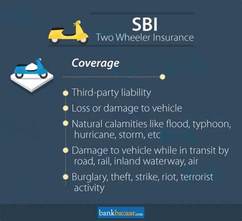 sbi general two wheeler insurance|sbi car insurance renewal.